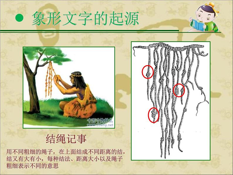 四年级美术下册课件-1汉字的视觉联想(14)-冀美版第3页