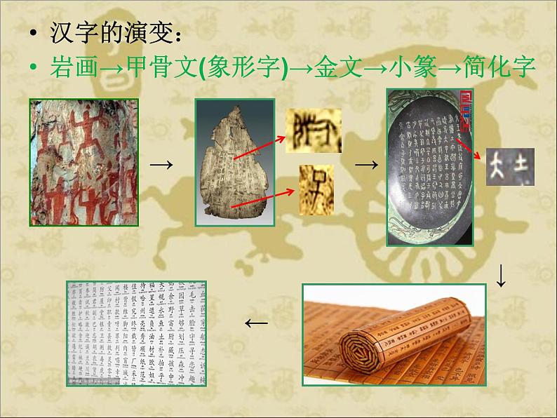 四年级美术下册课件-1汉字的视觉联想(14)-冀美版第4页
