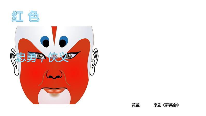 五年级美术下册课件-9京剧与美术(8)-冀美版第8页