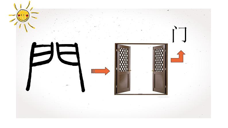 四年级美术下册课件-1汉字的视觉联想(20)-冀美版第3页