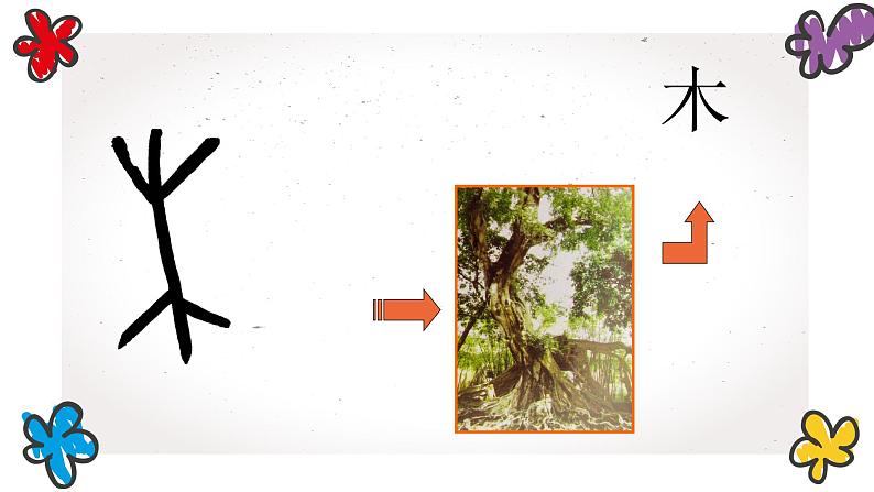 四年级美术下册课件-1汉字的视觉联想(20)-冀美版第4页