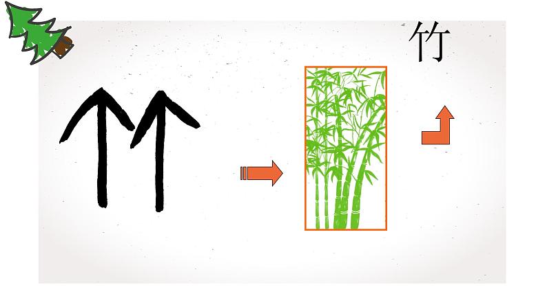 四年级美术下册课件-1汉字的视觉联想(20)-冀美版第5页