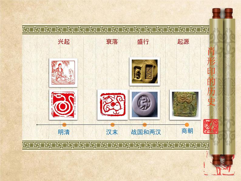 美术四年级上册课件- 2 砖石上的雕刻 浙美版04
