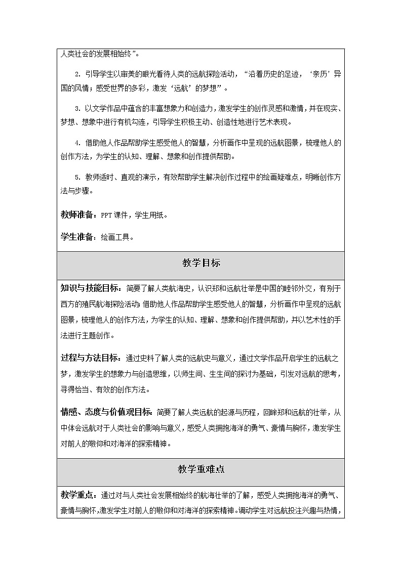美术五年级上册教案-第17课 梦中的远航1-苏少版第2页