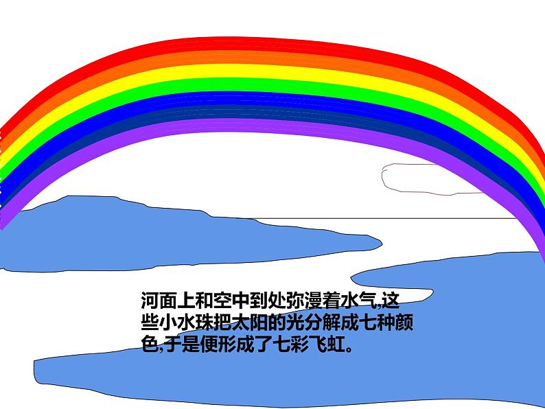 湘美版 一年级美术上册 7.七彩飞虹 课件(13张PPT)第6页