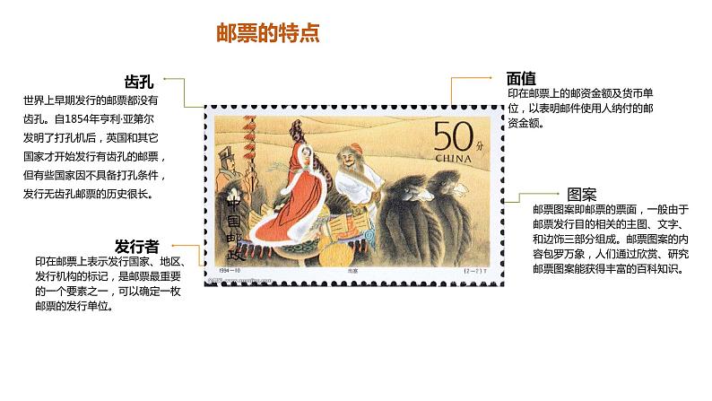 人教版 美术四年级上册 12.精美的邮票 课件05
