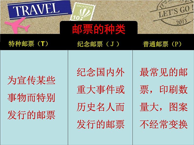 人教版 美术四年级上册 12.精美的邮票 课件第5页