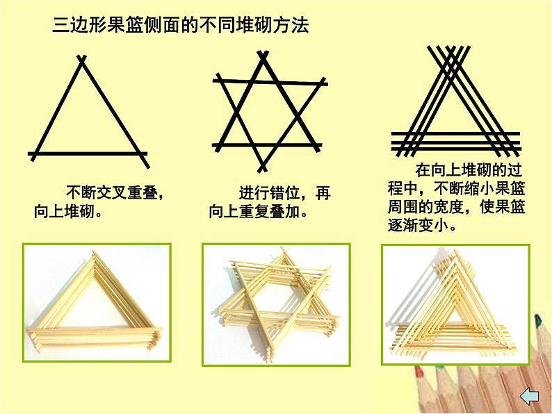 五年级美术上册课件-4. 搭建框架-湘美版第7页