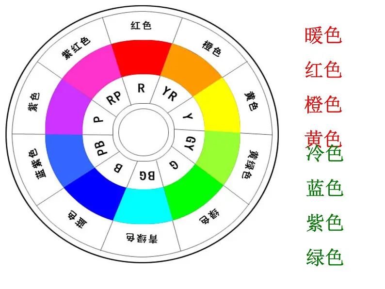 湘美版二年级美术上册 3.五彩树 课件03