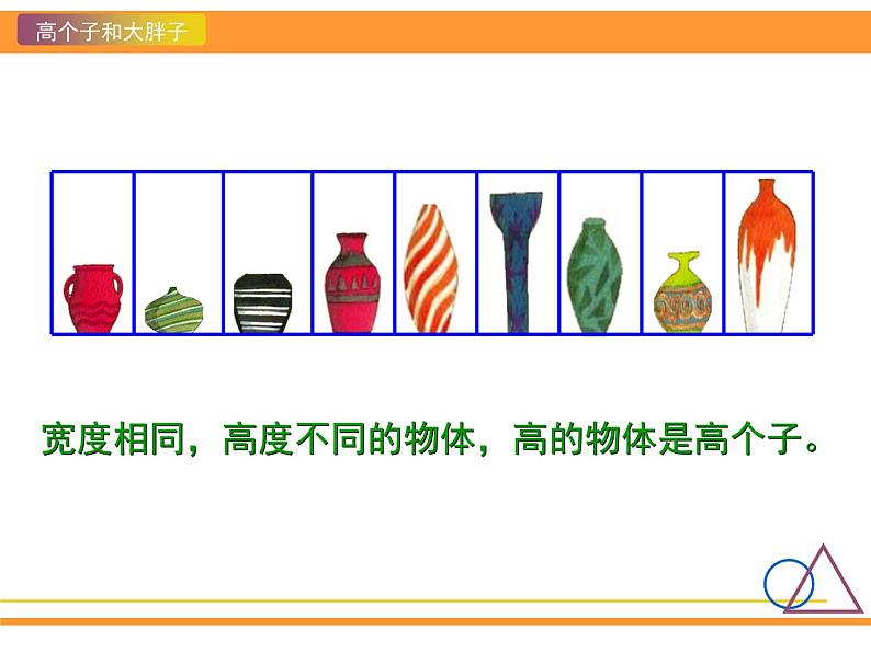 6.高个子和大胖子 (课件)美术二年级上册-湘美版第8页