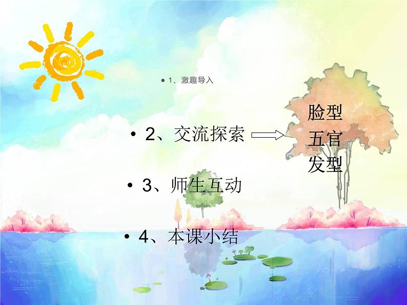 14.自画像 (课件)美术二年级上册-湘美版第2页