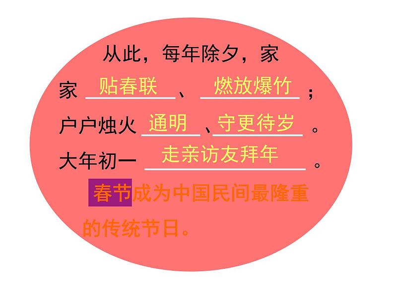 第19课 过年啦(5)(课件)美术一年级上册-人教版02