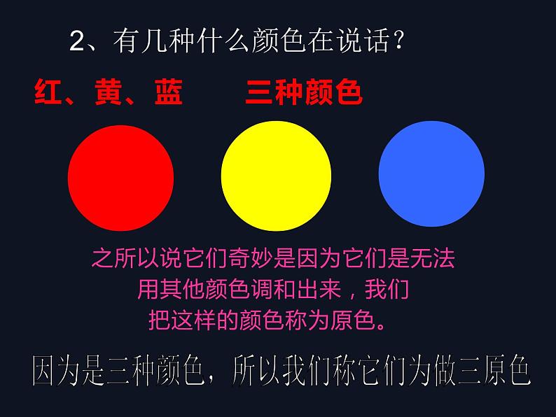 第2课 画家的调色板(3)(课件)美术四年级上册-人教版03