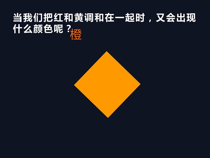 第2課 畫(huà)家的調(diào)色板（3）（課件）美術(shù)四年級(jí)上冊(cè)-人教版第6頁(yè)