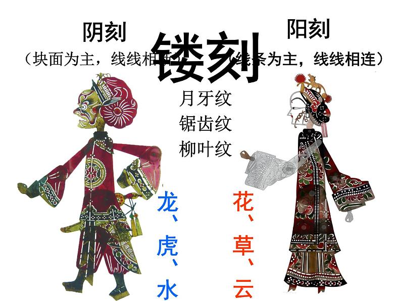 湘美版五年级美术上册 第11课 皮影课件PPT第6页