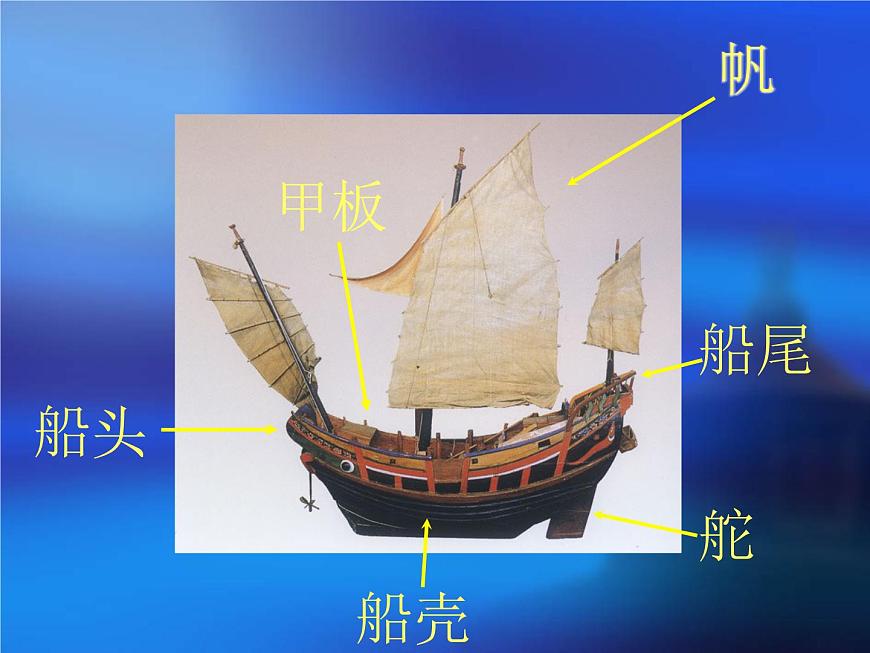 人美版小學美術一年級下冊船 PPT課件第8頁