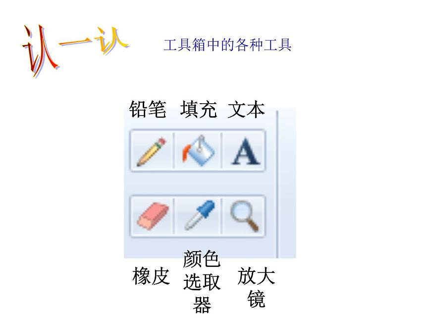 人教版四年級美術(shù)上冊課件 第18課 電腦美術(shù)-“變形”畫畫第5頁