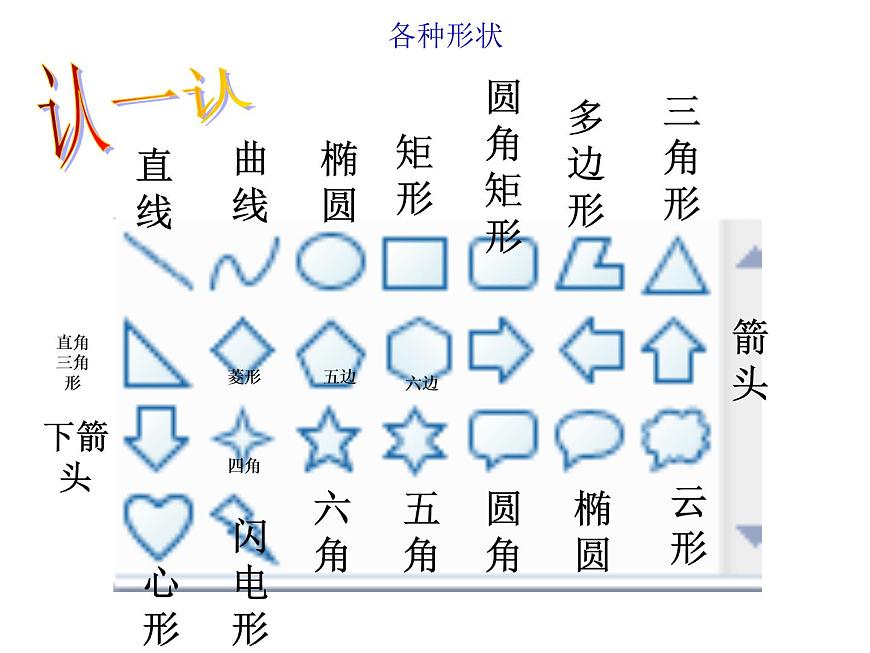 人教版四年級美術(shù)上冊課件 第18課 電腦美術(shù)-“變形”畫畫第7頁