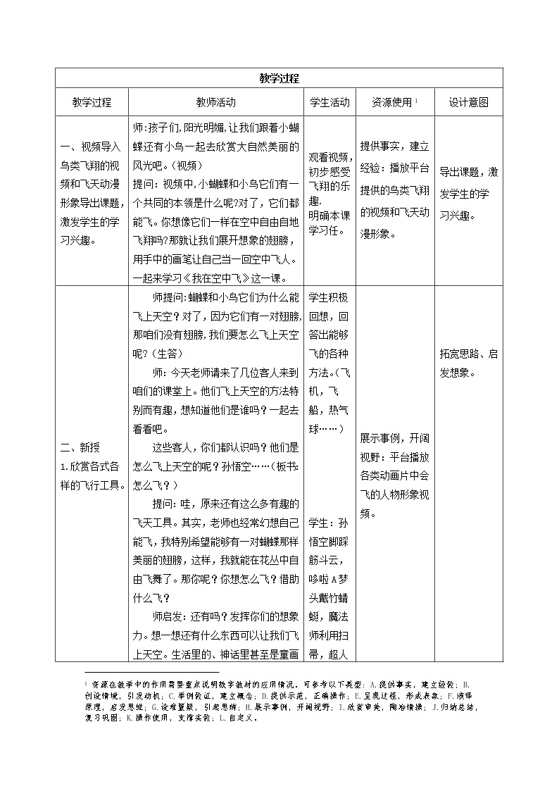 第9课　我在空中飞(5)（教案） 美术一年级上册-人教版01