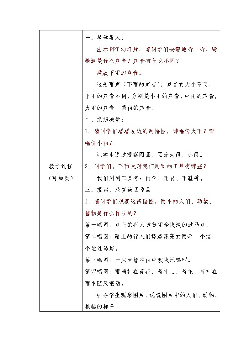 第4課  下雨啦（教案） 美術(shù)一年級上冊-人教版第2頁
