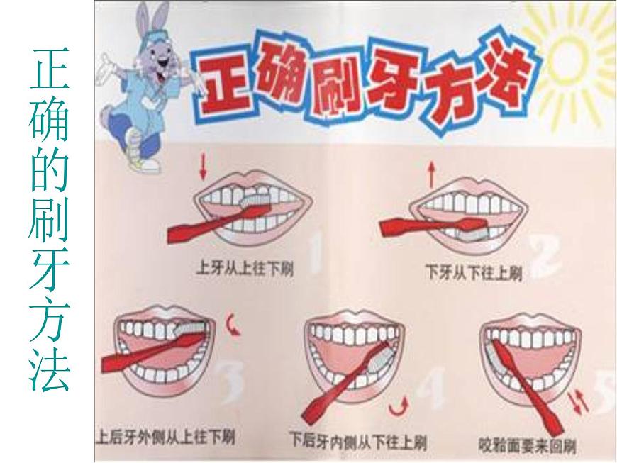 小學(xué)美術(shù)課件-第13課牙刷-人美版(17張PPT)ppt課件第8頁