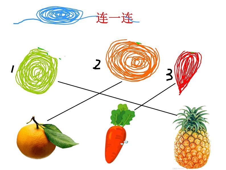 湘美版 美术一年级上册 2.绕绕涂涂_ 课件第4页
