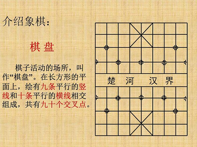 象棋的下法第3页