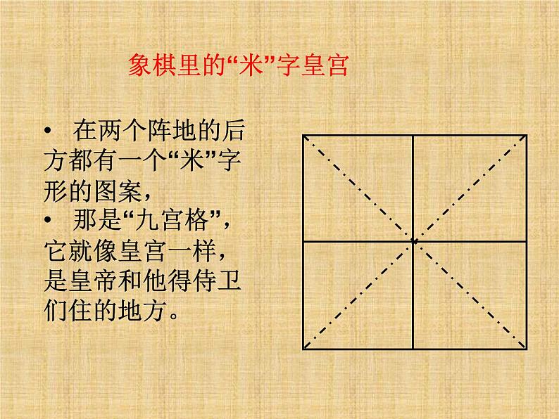 象棋的下法第4页