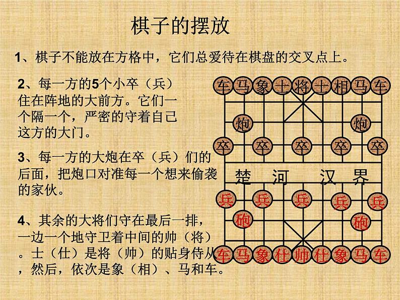 象棋的下法第6页