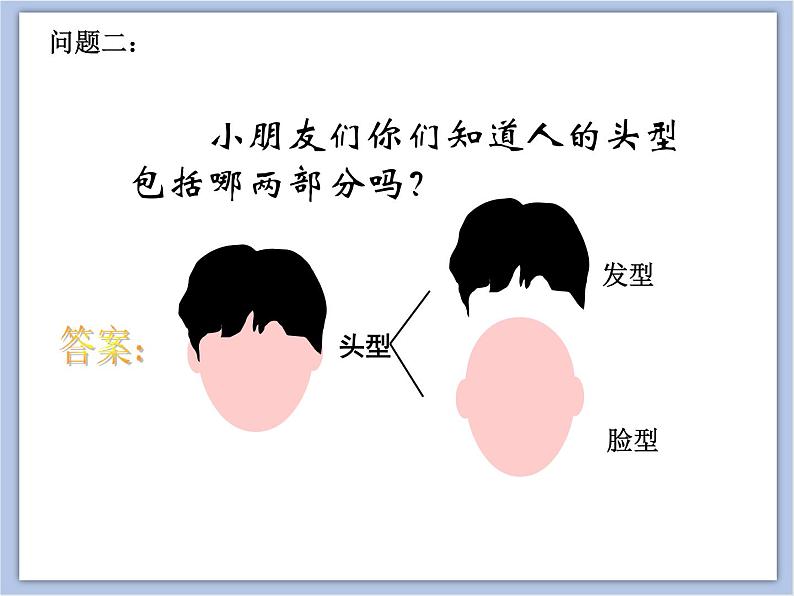 《名人漫画》课件第4页