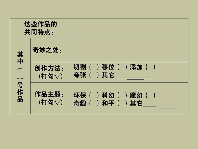 小学六年级下册美术 第5课奇思妙想-浙美版(31张)ppt课件第3页