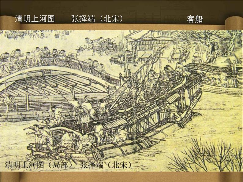 小学美术课件-1.1古老的交通工具岭南版(18张PPT)ppt课件第5页
