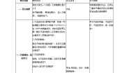 小学美术8 未来汽车教学设计