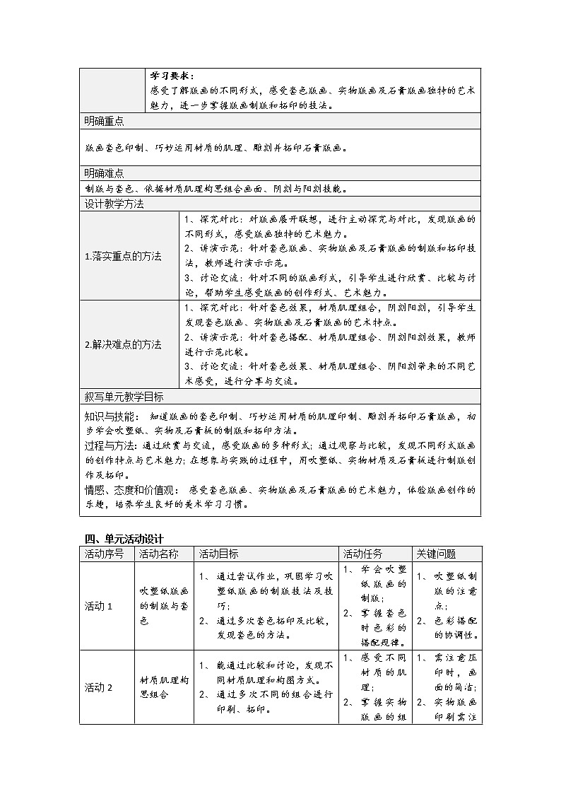 沪教版美术五下3.1套色版画 优质教案03