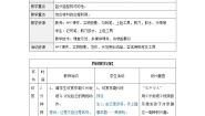 2020-2021学年第四单元 感受民间艺术10 京剧盔头教学设计