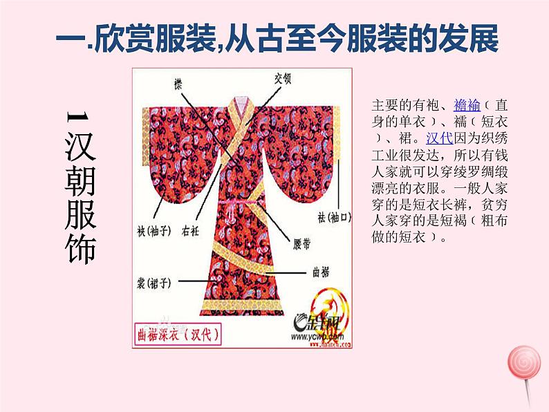 六年级美术下册第8课我设计的服装课件3新人教第5页