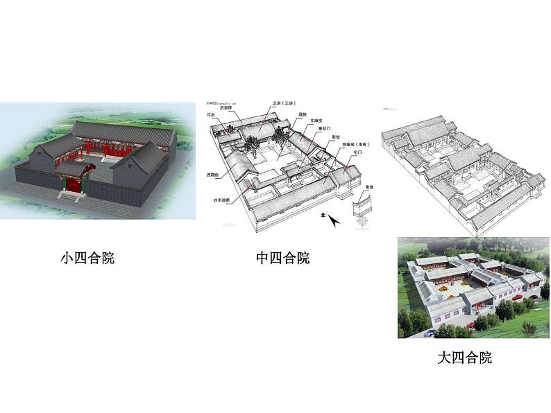 小学三年级上册美术课件-1.1走近传统民居-岭南版(48张)ppt课件04