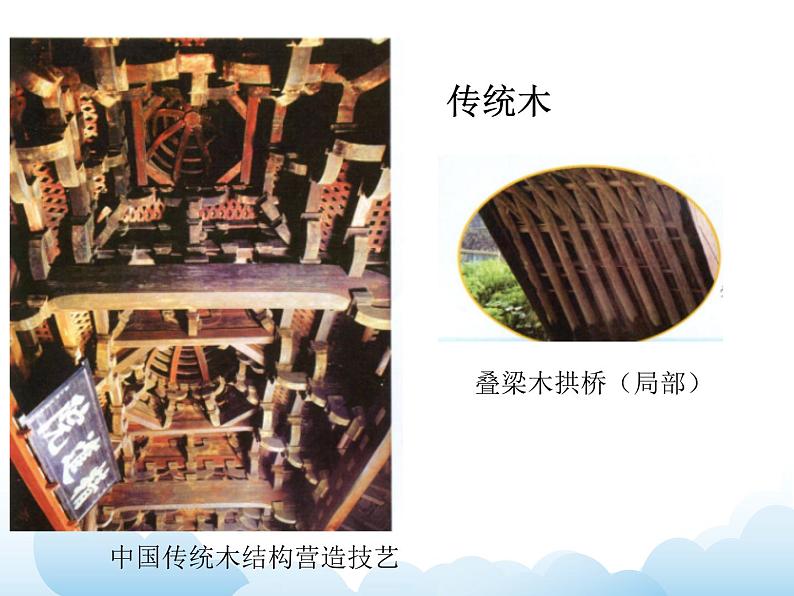 浙美版六年级下册美术17《中国的非物资文化遗产》课件第6页