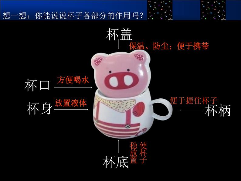 人美版 美术二年级上册 第10课 杯子的设计 课件第7页