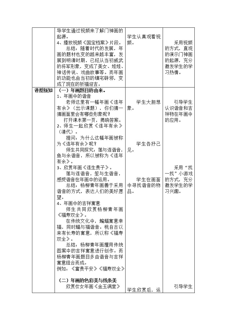 人美版 美术二年级上册 19 连年有余 教案02