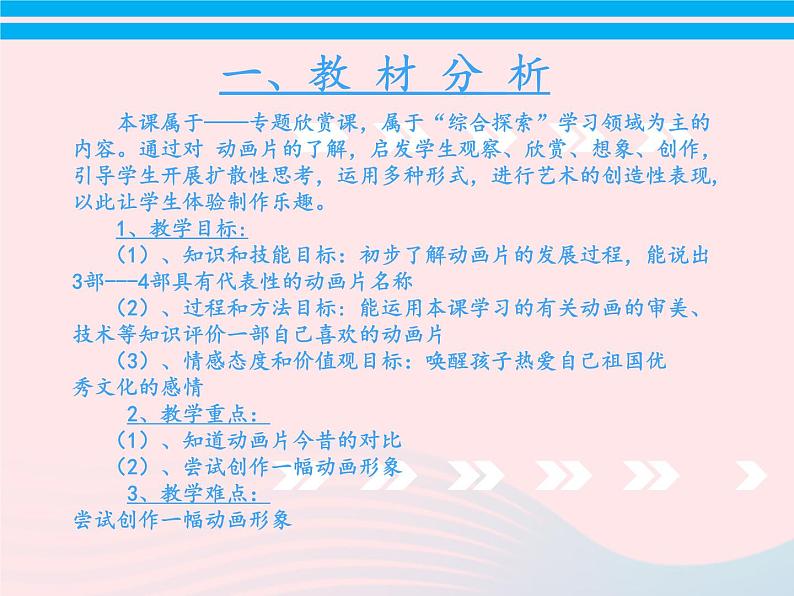 六年级美术下册第12课动画片的今昔说课课件人美版第4页