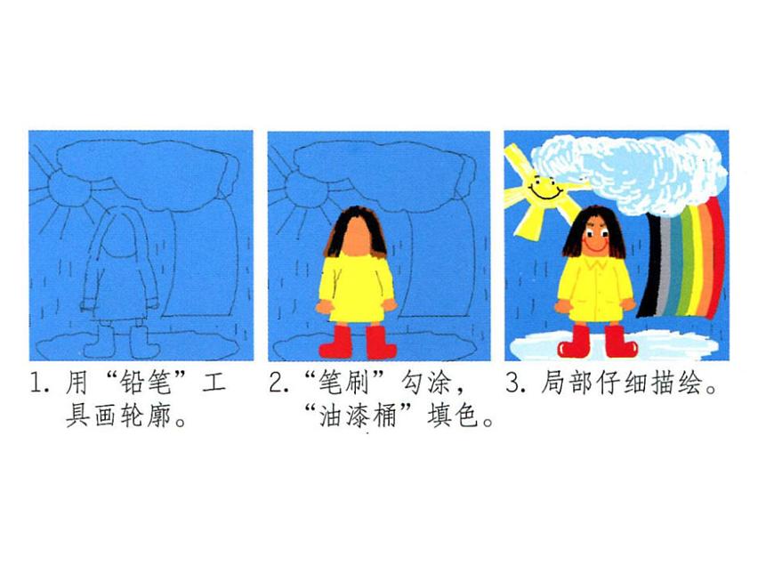 人教版四年級(jí)上冊(cè)美術(shù)第18課--電腦美術(shù)“變形”畫(huà)畫(huà)-01ppt課件第5頁(yè)