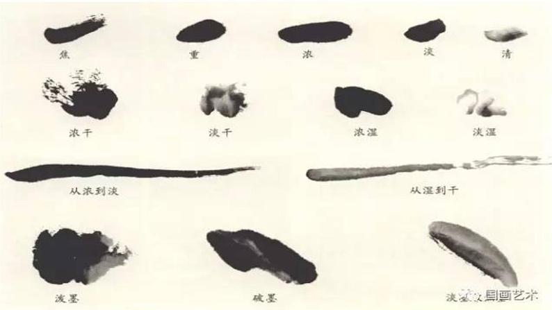 岭南版 三上 6. 有趣的水墨游戏 课件(14张)第4页