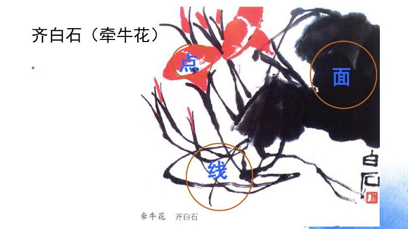 岭南版美术三年级上册 3.6. 有趣的水墨游戏 课件 (19张PPT)第5页