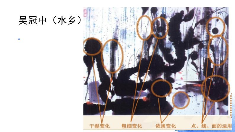 岭南版美术三年级上册 3.6. 有趣的水墨游戏 课件 (19张PPT)第6页