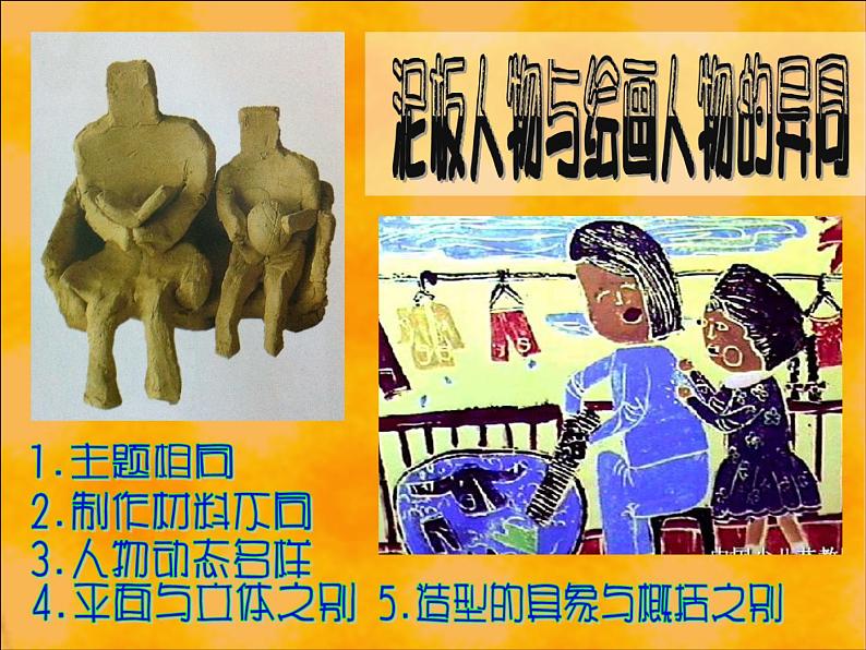 沪教版美术四年级上册 10 泥板塑人物 课件 (共16张PPT)第2页