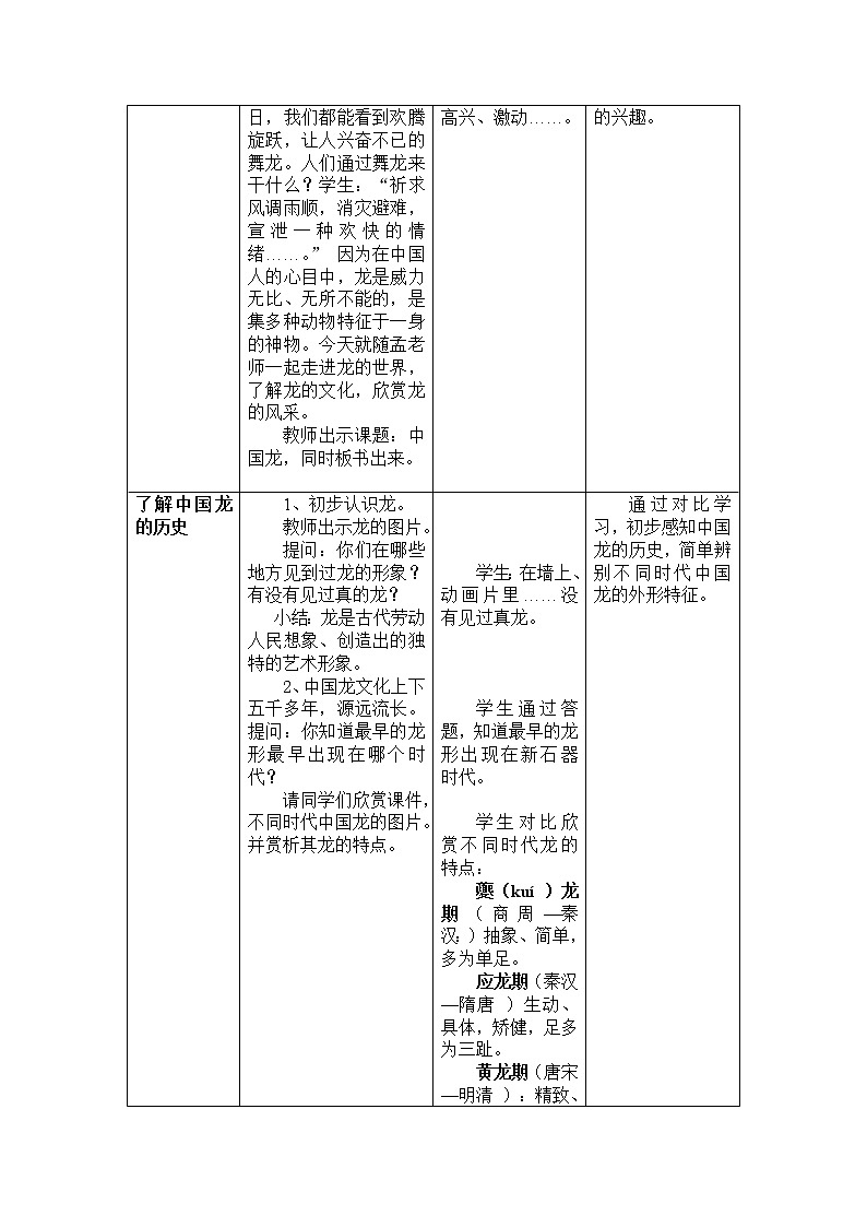 美术五年级上册人美版 第14课 中国龙(4)(教案)第2页