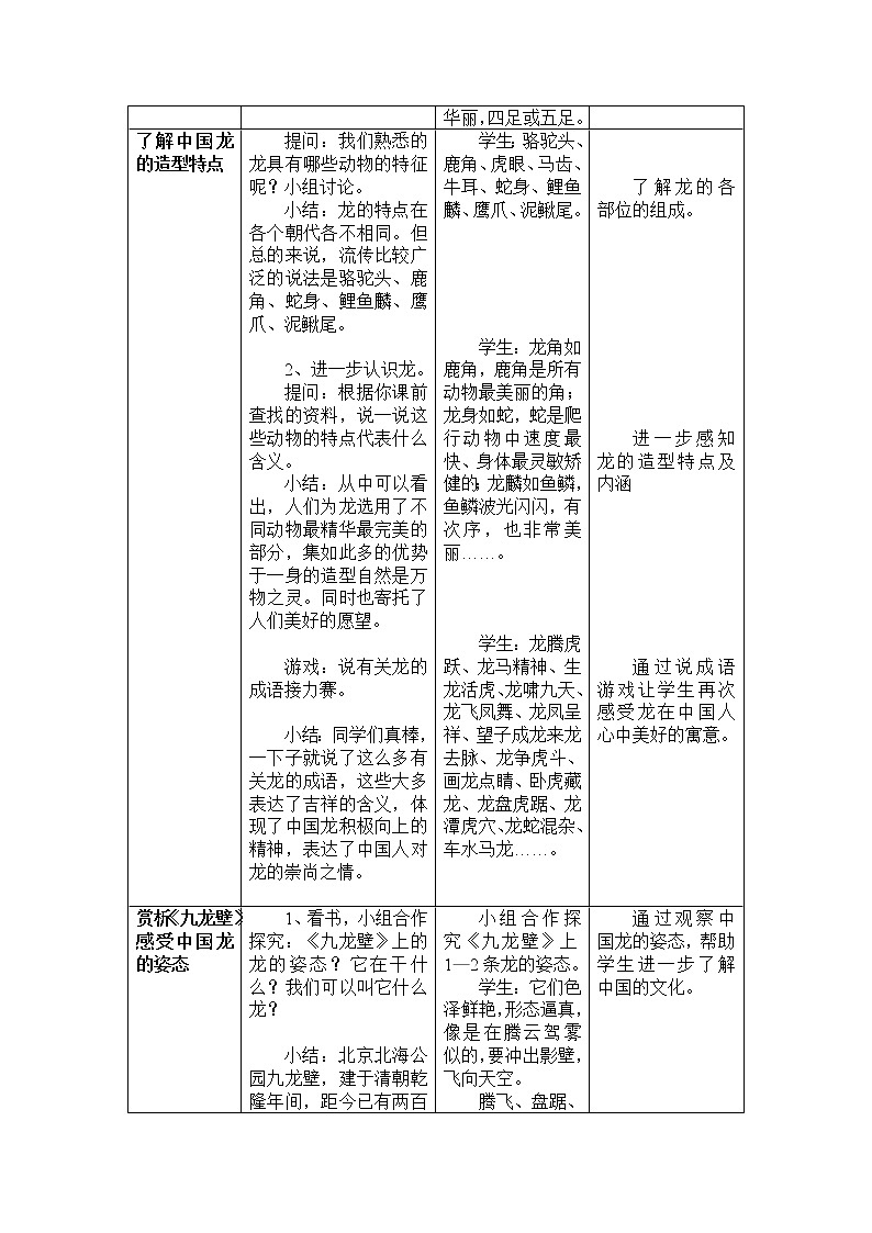 美术五年级上册人美版 第14课 中国龙(4)(教案)第3页