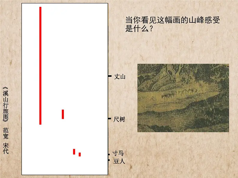 美术五年级上册人美版 第6课 美术中的比例(1)（课件）04