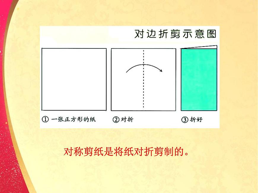 小學美術-第十四課-剪對稱魚形-湘美版----(共26張PPT)-(1)ppt課件第6頁